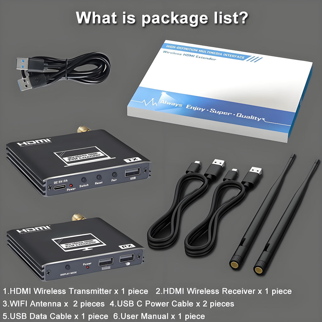Wireless KVM HDMI Transmitter and Receiver Kit