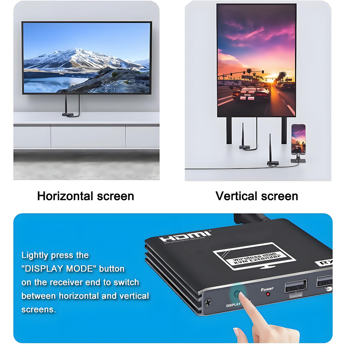 Wireless KVM HDMI Transmitter and Receiver Kit
