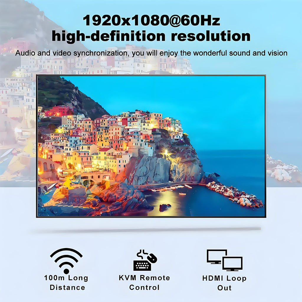 Wireless KVM HDMI Transmitter and Receiver Kit