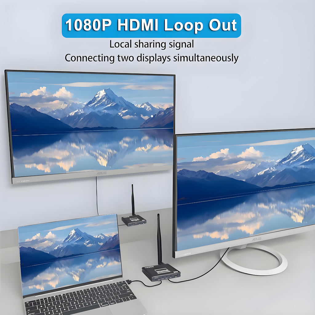Wireless KVM HDMI Transmitter and Receiver Kit