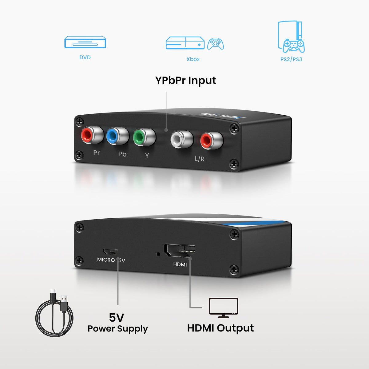 YPbPr Component to HDMI Converter 1080P@60Hz, 5RCA RGB YPbPr + R/L Analog Stereo Audio to HDMI Adapter for Old Component Source to Modern HDMI TV Monitor Projector