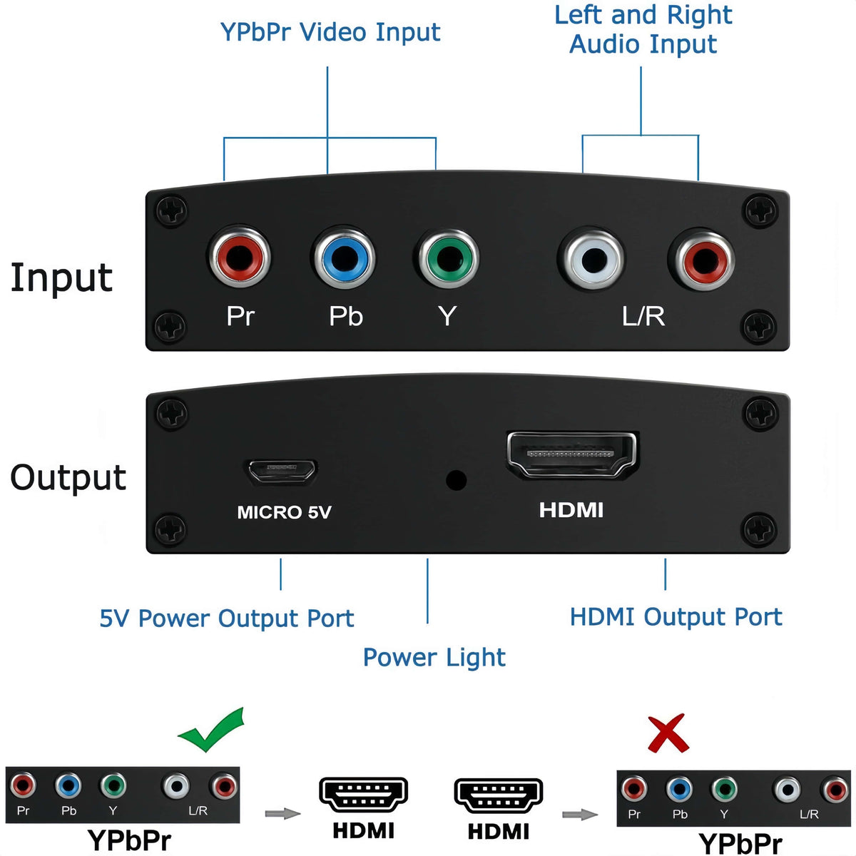 YPbPr Component to HDMI Converter 1080P@60Hz, 5RCA RGB YPbPr + R/L Analog Stereo Audio to HDMI Adapter for Old Component Source to Modern HDMI TV Monitor Projector